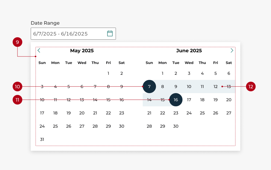 An image of a date range picker in a popover and date picker input with components labeled as written below.