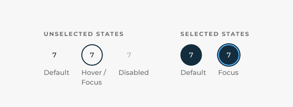 An image of the interactive states for date buttons, as listed below.